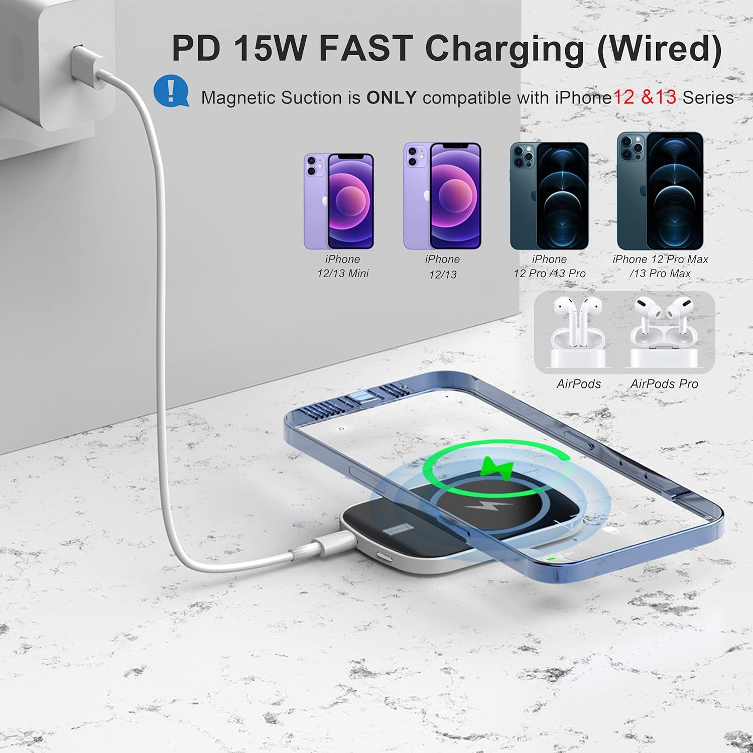 Ultra-Slim 5000mAh Mag-Safe Power Bank - 15W Fast Charging External Battery Pack for iPhone 15, 14, 13, 12, Pro, Pro Max, and Mini