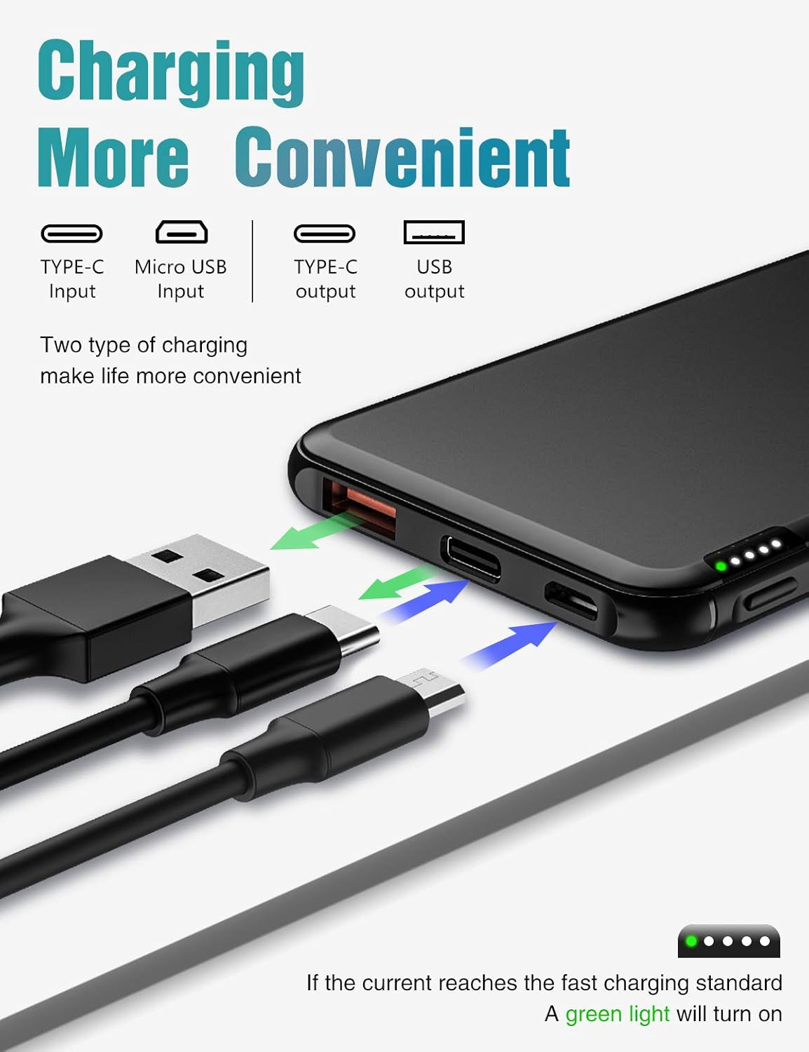 Ultra Slim 10000mAh Portable Charger - 18W PD3.0 & QC3.0 Fast Charge Power Bank for iPhone, Samsung, LG & More