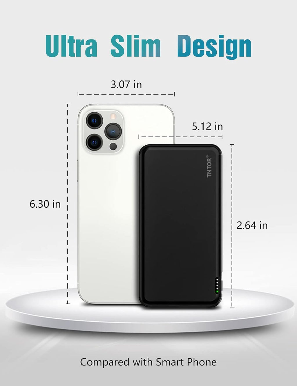 Ultra Slim 10000mAh Portable Charger - 18W PD3.0 & QC3.0 Fast Charge Power Bank for iPhone, Samsung, LG & More