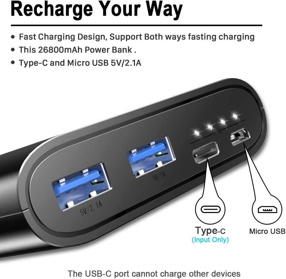 26800mAh Ultra-Fast Portable Power Bank - Dual USB & USB-C Charger for iPhone, Samsung Galaxy, Google Pixel & More!
