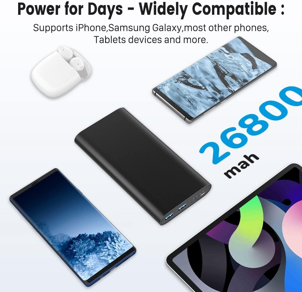 26800mAh Ultra-Fast Portable Power Bank - Dual USB & USB-C Charger for iPhone, Samsung Galaxy, Google Pixel & More!