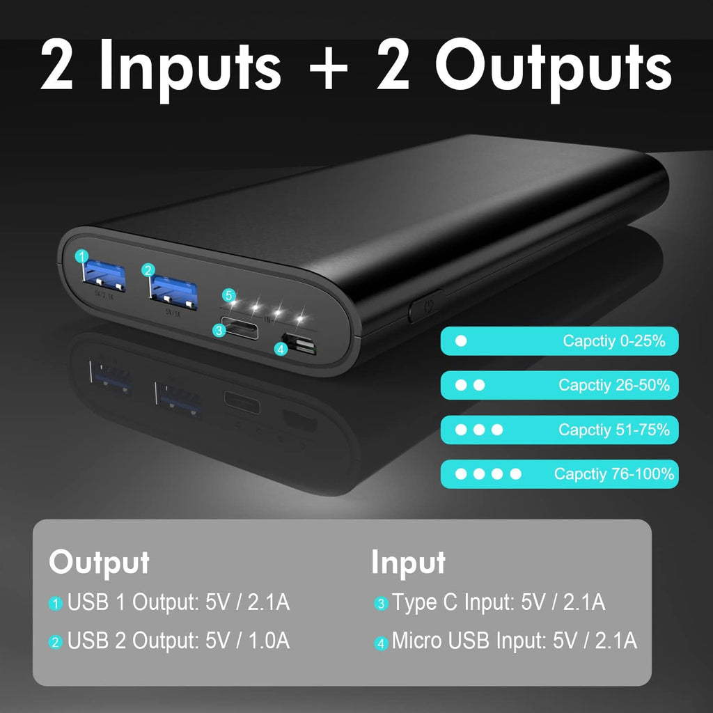 26800mAh Ultra-Fast Portable Power Bank - Dual USB & USB-C Charger for iPhone, Samsung Galaxy, Google Pixel & More!
